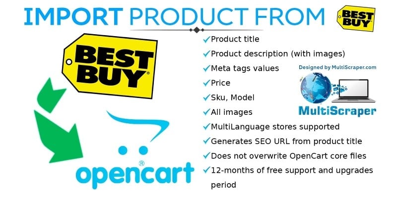 Import Product From BestBuy - OpenCart Extension