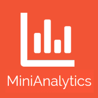 MiniAnalytics - PHP Web Analytics Application