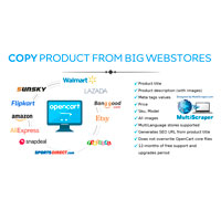 Copy product From Marketplaces - OpenCart