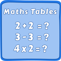 Maths Tables - Kotlin Android Studio Project