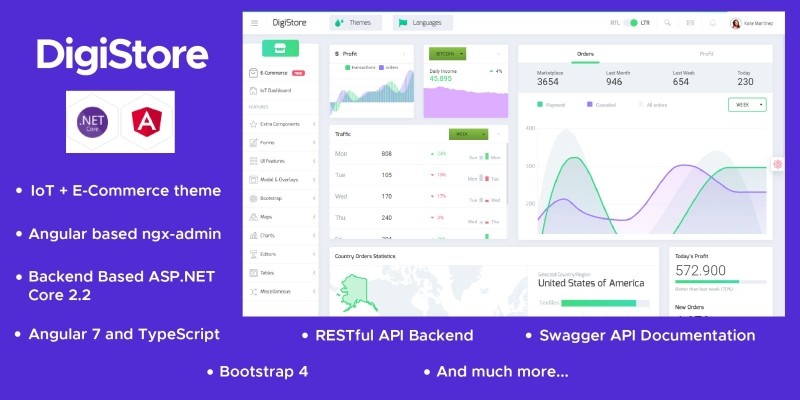DigiStore ASP.NET Startup Project Bundle