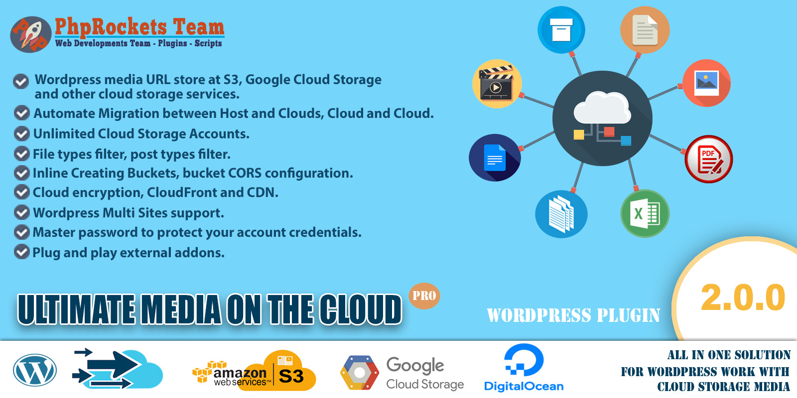 Ultimate Media On The Cloud WordPress Plugin