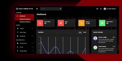 Hack Admin Dark - Admin HTML Template. 