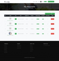 HiredMan - Services Freelance Marketplace Script Screenshot 7