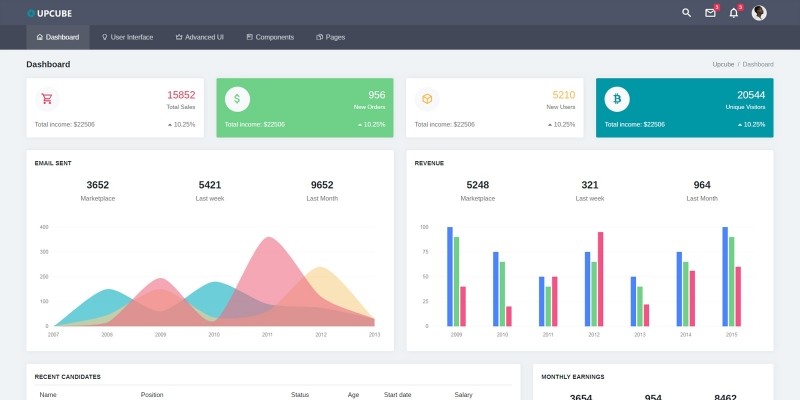 Upcube - Admin And Dashboard Template