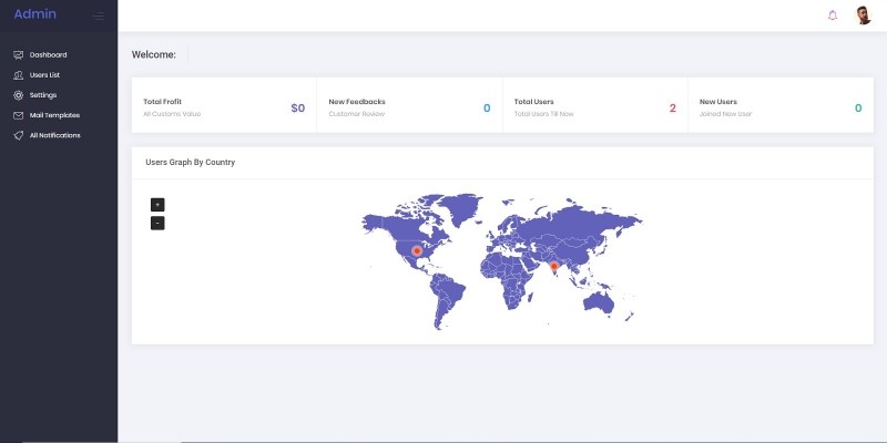 Login And Register Node.JS Script