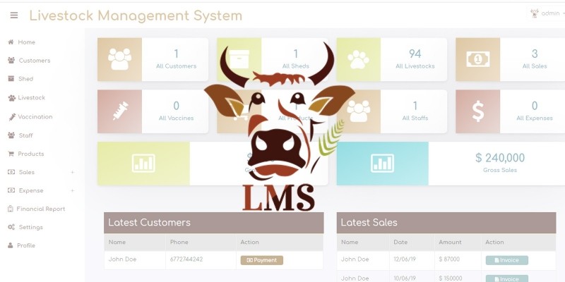 Livestock Management System PHP Script