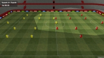 Football Game Engine Basic - Unity Source Code Screenshot 4