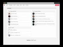 Mediatox - Videos And Music Platform Node.JS Screenshot 6