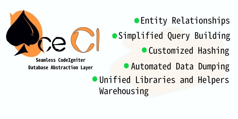 Ace CI - Seamless CodeIgniter Database Abstraction