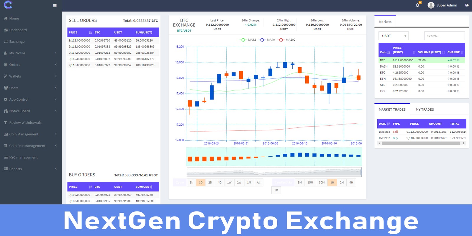 nextgen systems cryptocurrency