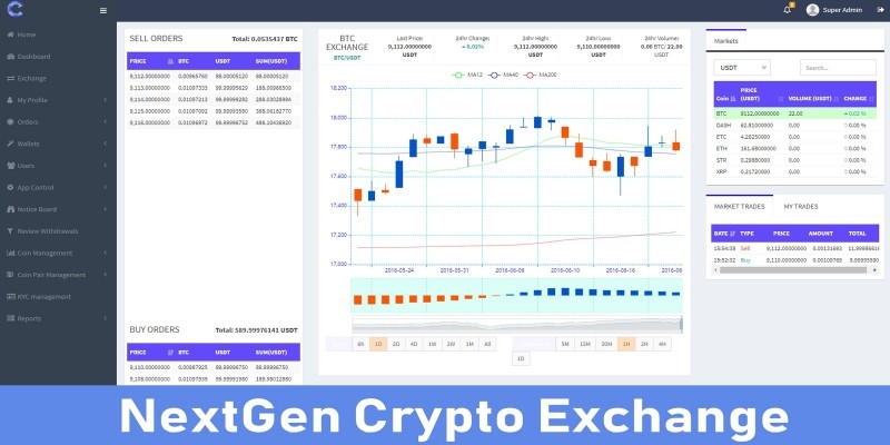 NextGen - Crypto Exchange Pro PHP Script