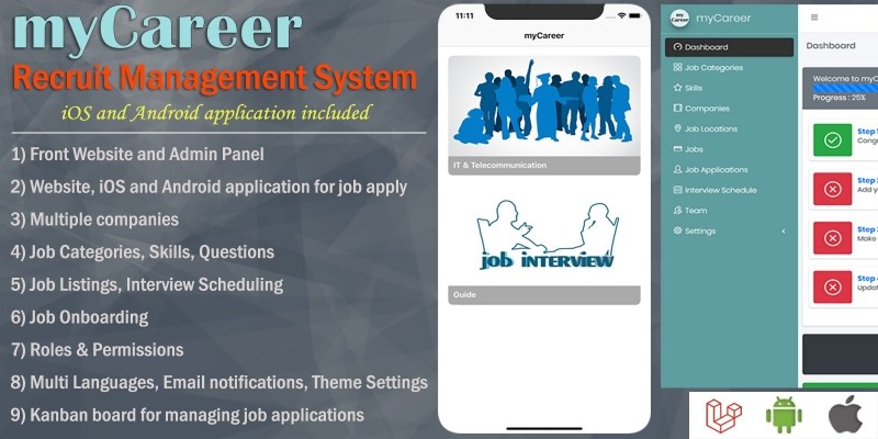 MyCareer – Recruit Management System