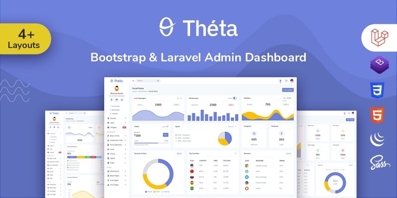 Theta - Laravel Admin Dashboard Template