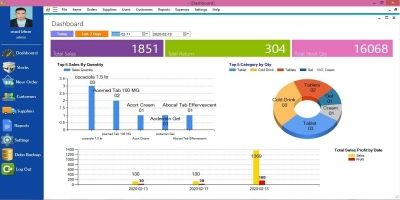 Retail Point of Sale Software with GST C#