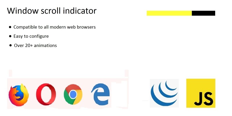 Window Scroll Indicator jquery Plugin