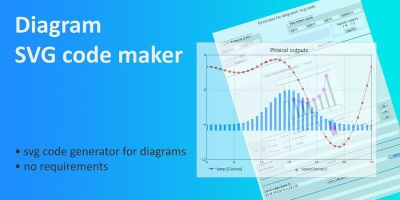 Diagram SVG Code Maker - JavaScript