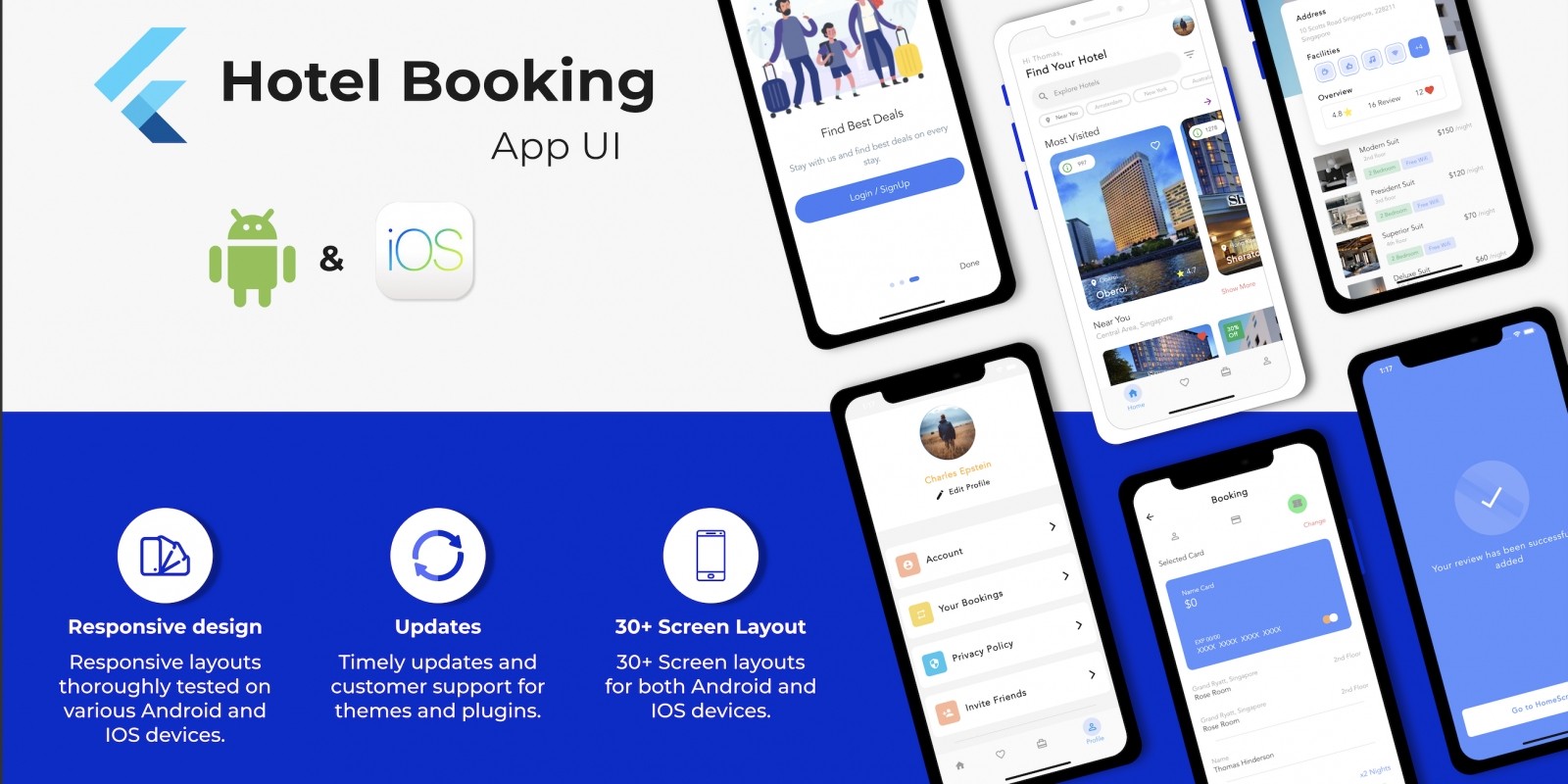 Hotel Booking Travel App UI Template With Flutter by Srineesh | Codester