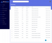 BinaryMLM - Binary MLM Platform Screenshot 5