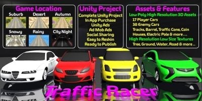 Traffic Racer 3D Unity Source Code