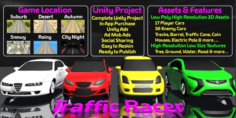 Traffic Racer 3D Unity Source Code