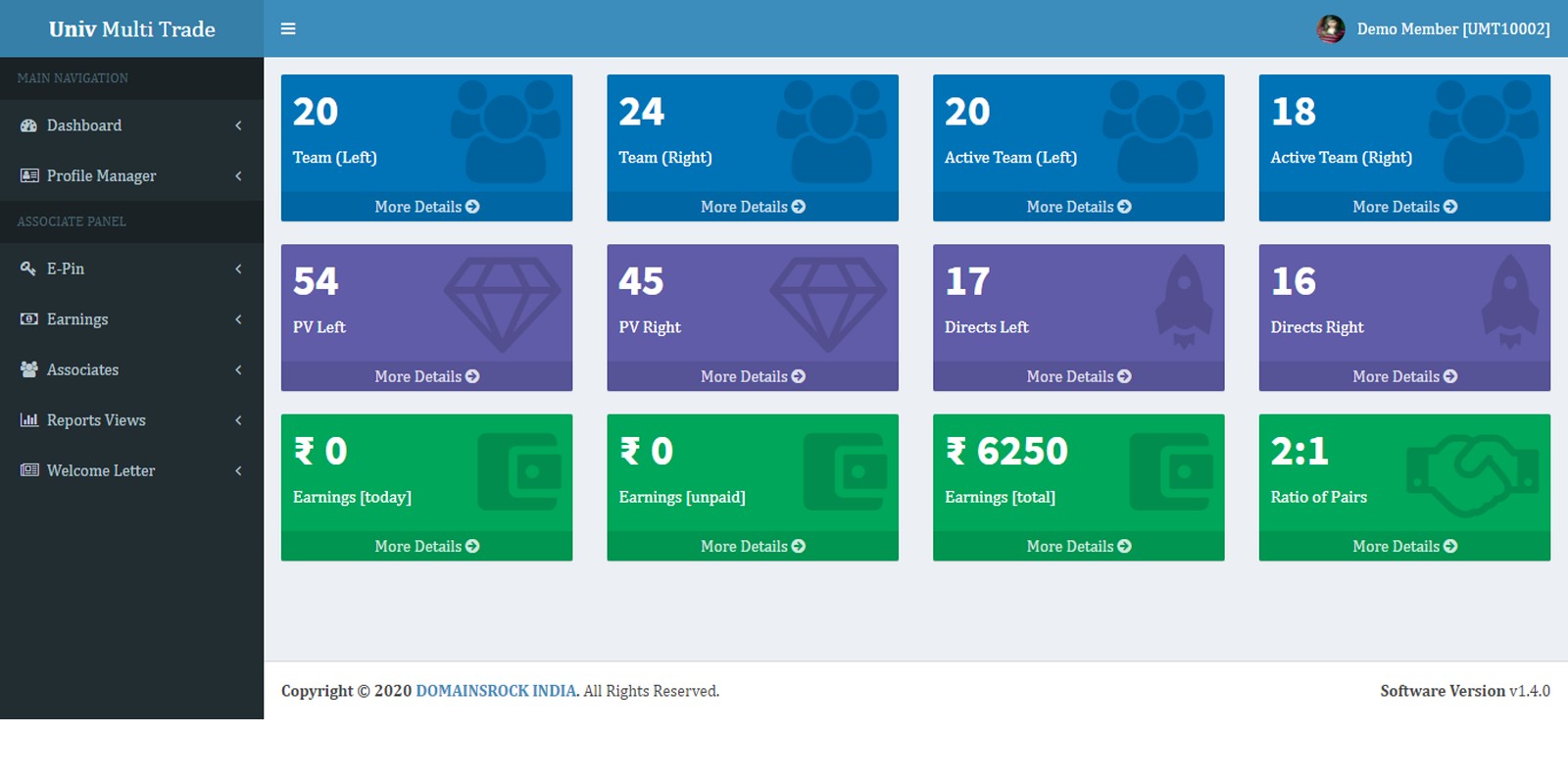 UnivTrade Multi Level Binary MLM Software ASP.NET