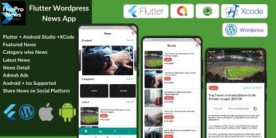 FluxPro News - Flutter Wordpress Blog News App