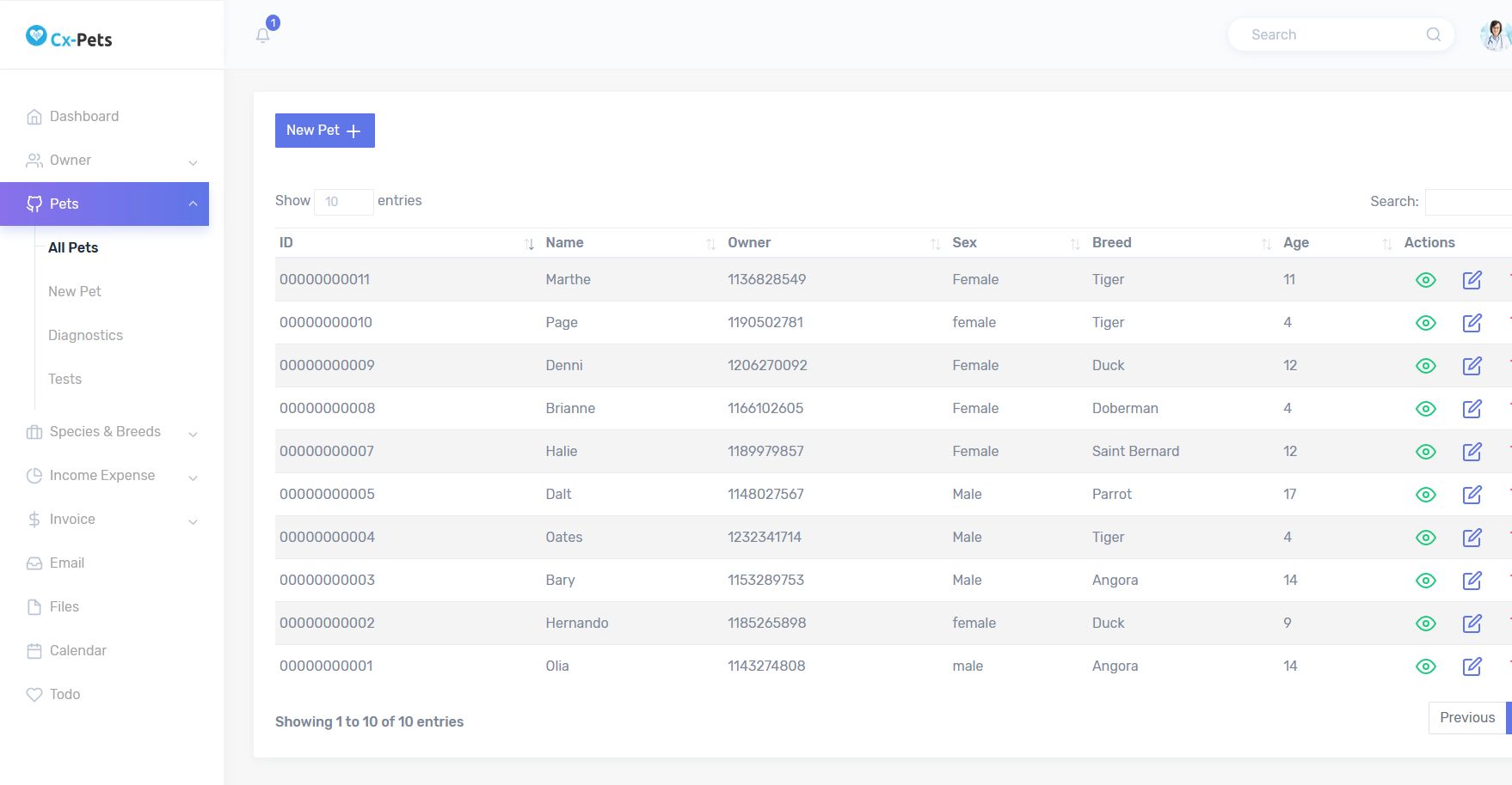CX-Pets - Veterinary Management System For Pets by Juan7316 | Codester