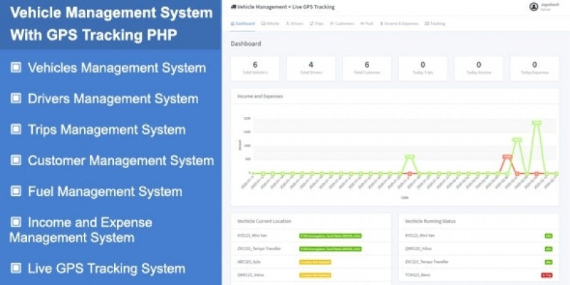 Vehicle Management System With Live GPS Tracking