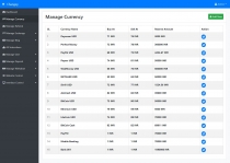 Changey - Online Dollar Buy Sell Platform Screenshot 3