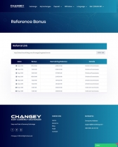 Changey - Online Dollar Buy Sell Platform Screenshot 18