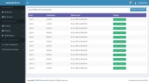 Level Plan or Generation Plan MLM Software Screenshot 3