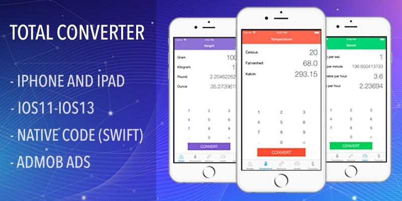 Fast Units Converter - iOS Source Code