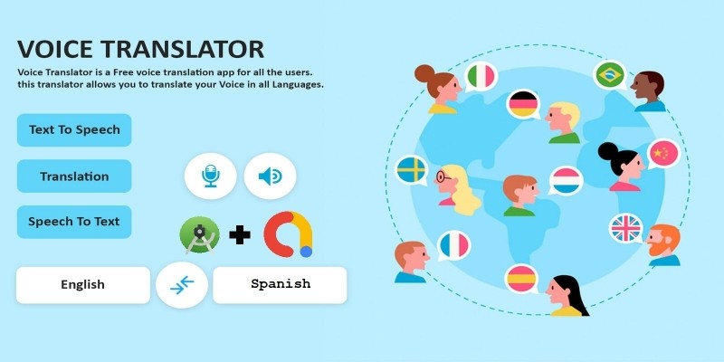 Voice Translator - Android Source Code