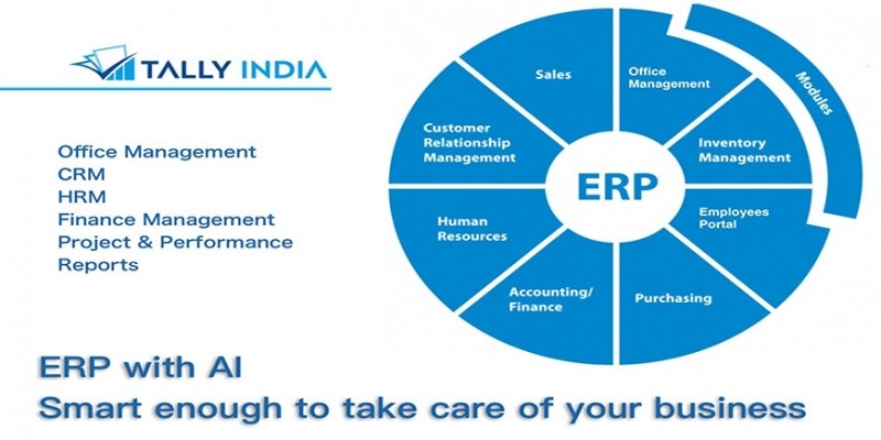 Tally India ERP eOffice CRM HRM Finance And Sales