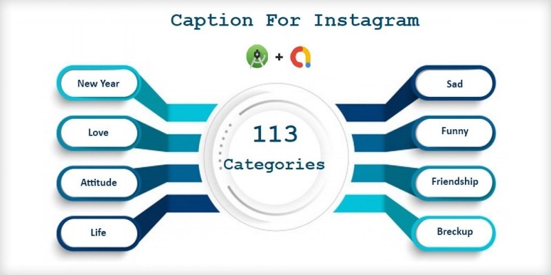 Caption For Instagram Android Source Code