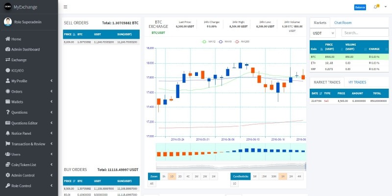 Bin Exchange - Realtime Cryptocurrency Exchange