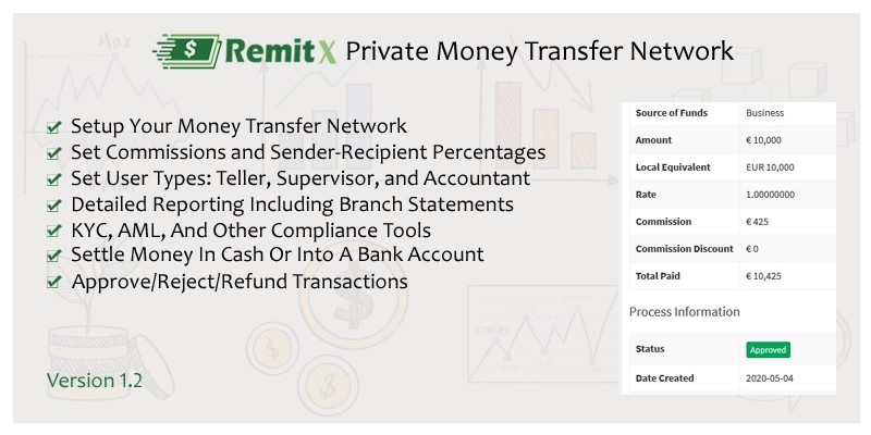 RemitX - Private Money Transfer Network