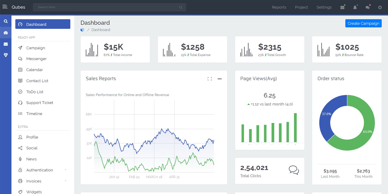 Qubes - Responsive Admin Dashboard Template