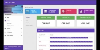 VPNpanel L2TP And OpenVPN Selling Panel V2