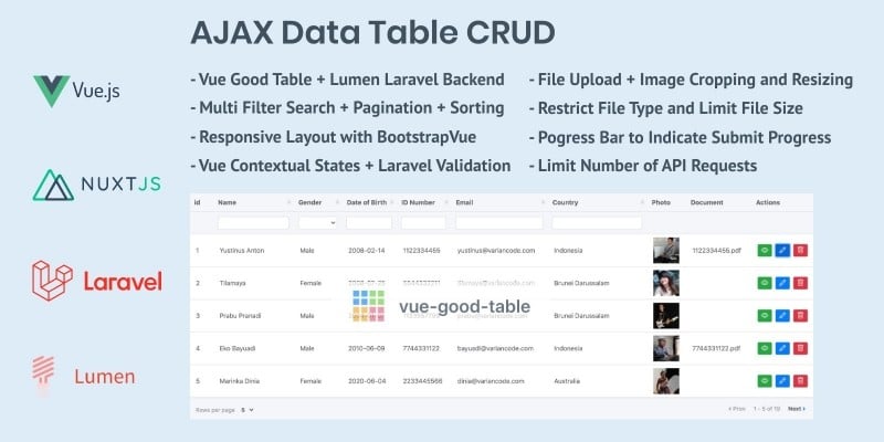 AJAX Data Table CRUD with Vue.js And Lumen Laravel
