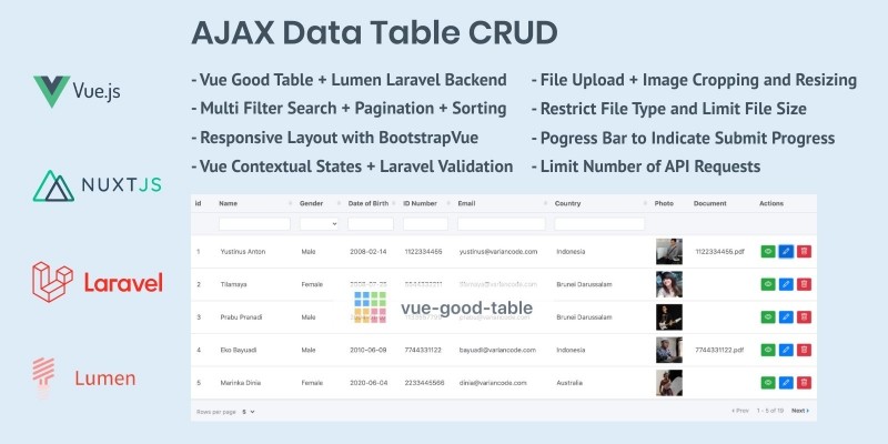 AJAX Data Table CRUD with Vue.js And Lumen Laravel