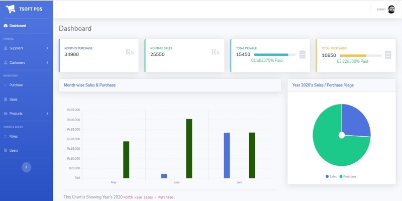 TSoftPOS Inventory Management System by Nyt1972 | Codester