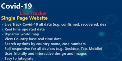  Covid-19 Live Tracker PHP Script