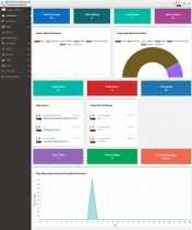 Online Classes And Examinations  In CodeIgniter Screenshot 2