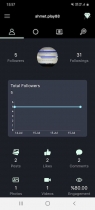 Instagram Analytics - Android App Template Screenshot 1