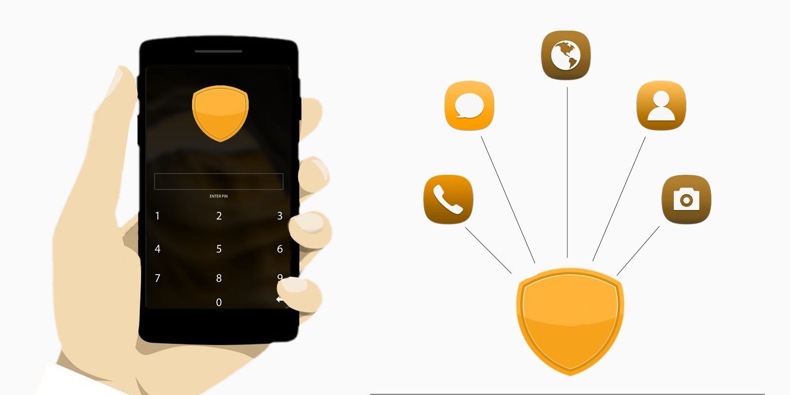 privacy guard android download