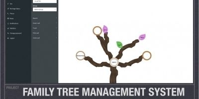 Family Tree Management System