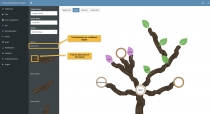 Family Tree Management System Screenshot 20