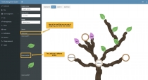 Family Tree Management System Screenshot 21